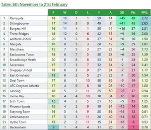 Image post by @UKSammo on Twitter