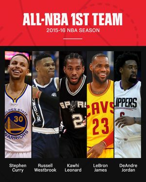 Image post by @nbaonespn on Instagram