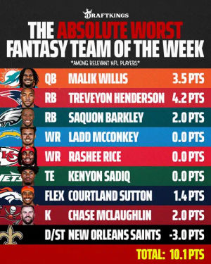 Image post by @draftkings on TikTok