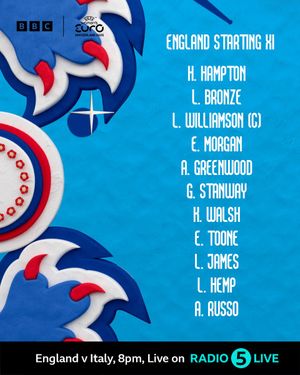Image post by @5liveSport on Twitter