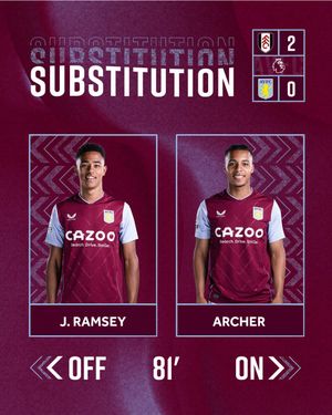 Image post by @AVFCOfficial on Twitter