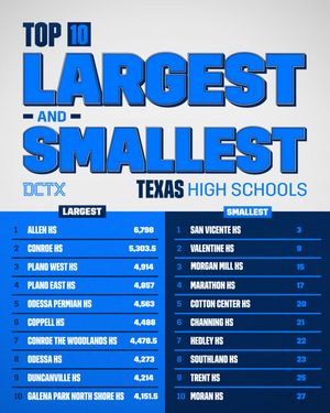 Image post by @davecampbells on Instagram