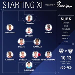 Image post by @fcdallas on Instagram