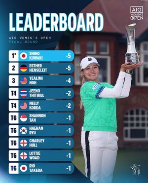 Image post by @letgolf on Instagram