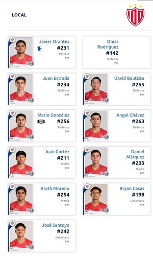 Image post by @ClubNecaxa on Twitter