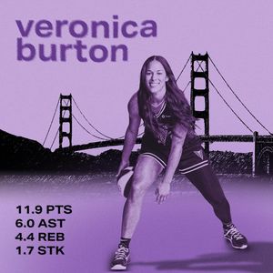 Image post by @rebecca_graphics on Instagram