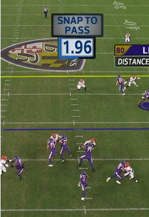 Video post by @nfl on TikTok