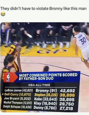 Image post by @undrafted.sports on Instagram