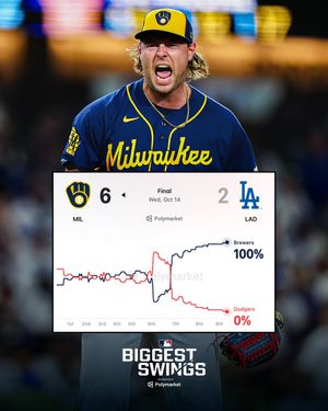 Image post by @mlb on Instagram