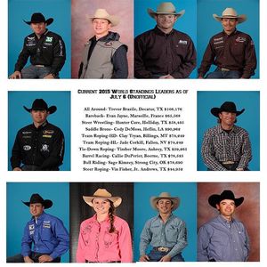 Image post by @prca_prorodeo on Instagram