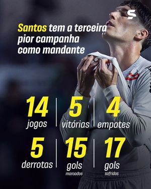 Image post by @sportv on Instagram