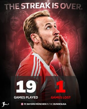 Image post by @bundesliga on Instagram