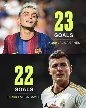 Image post by @onefootball on Instagram