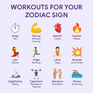 Image post by @fitbit on Instagram