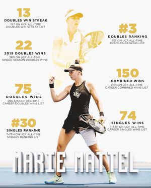 Image post by @ucfwtennis on Instagram