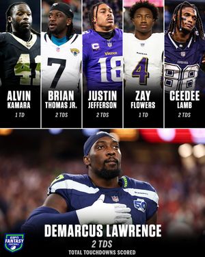 Video post by @espn on TikTok