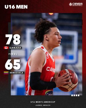 Image post by @canadabasketball on Instagram