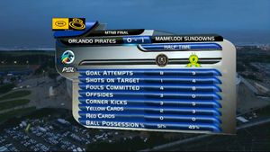 Image post by @sabcsport on Instagram