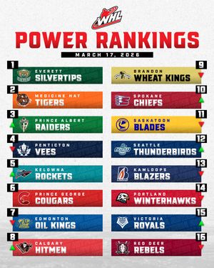 Image post by @westernhockeyleague on Instagram