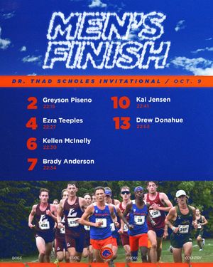 Image post by @boisestatexctf on Instagram