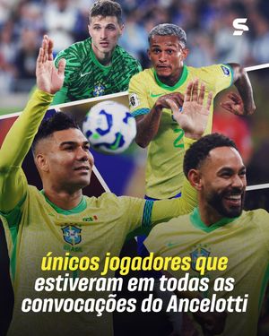 Image post by @sportv on Instagram