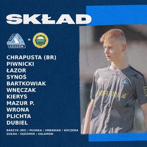 Image post by @akademiapilkarskastalrzeszow on Facebook