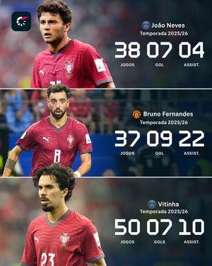 Image post by @flashscorebrasil on Instagram