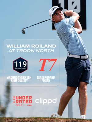 Image post by @underratedgolf on Instagram