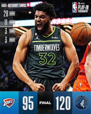 Image post by @nba on Instagram