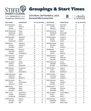 Image post by @StifelCharityClassic on Facebook