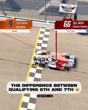 Image post by @indycar on Instagram