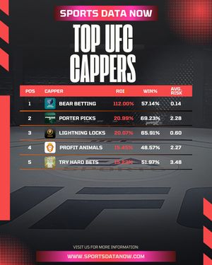 Image post by @sportsdatanow on Instagram