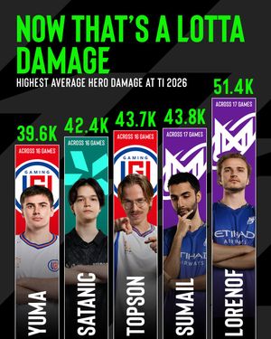 Image post by @esldota2 on Instagram