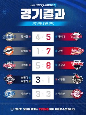 Image post by @kbo.official on Instagram