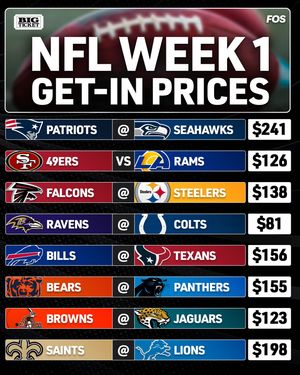 Image post by @frontofficesports on Instagram