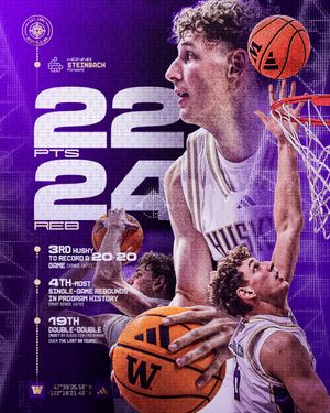 Image post by @uw_mbb on Instagram