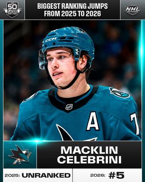 Image post by @nhlmedia on Instagram