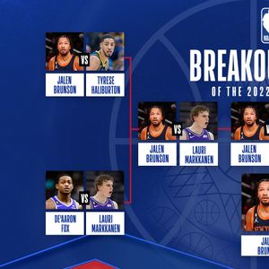 Image post by @nbaindia on Instagram