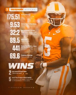 Image post by @Vol_Football on Twitter