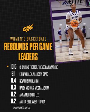 Image post by @gscsports on Instagram