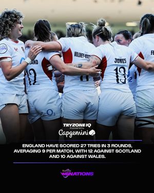 Image post by @womenssixnations on Instagram