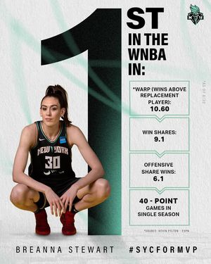 Image post by @nyliberty on Facebook