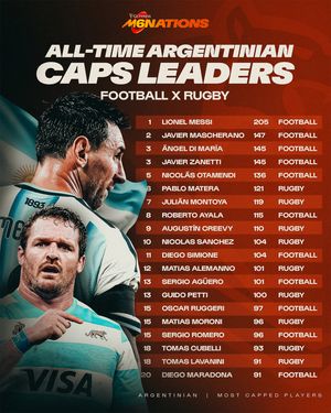 Image post by @sixnationsrugby on Instagram