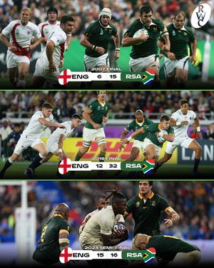Image post by @rugbyworldcup on Instagram