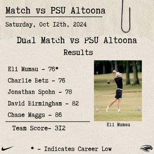 Image post by @susqumensgolf on Instagram