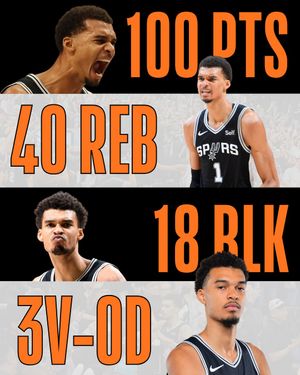 Image post by @nbabrasil on Instagram