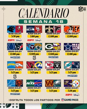 Image post by @nflmx on Instagram