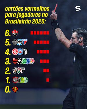 Image post by @sportv on Instagram