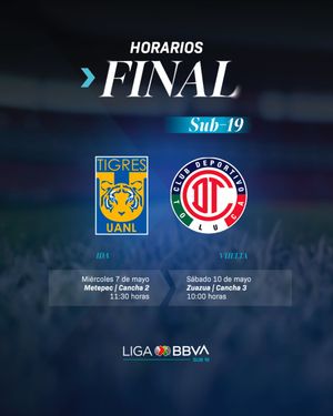 Image post by @ligabbvamx on Instagram