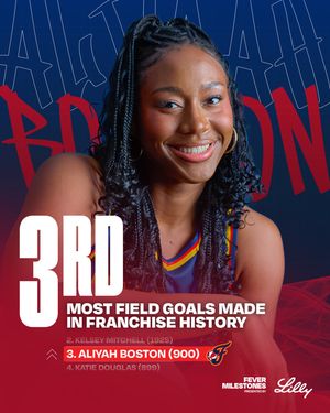 Image post by @indianafever on Instagram